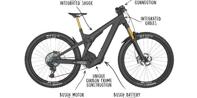 SCOTT PATRON LA PRIMERA EBIKE ENDURO MTB CON AMORTIGUADOR INTEGRADO